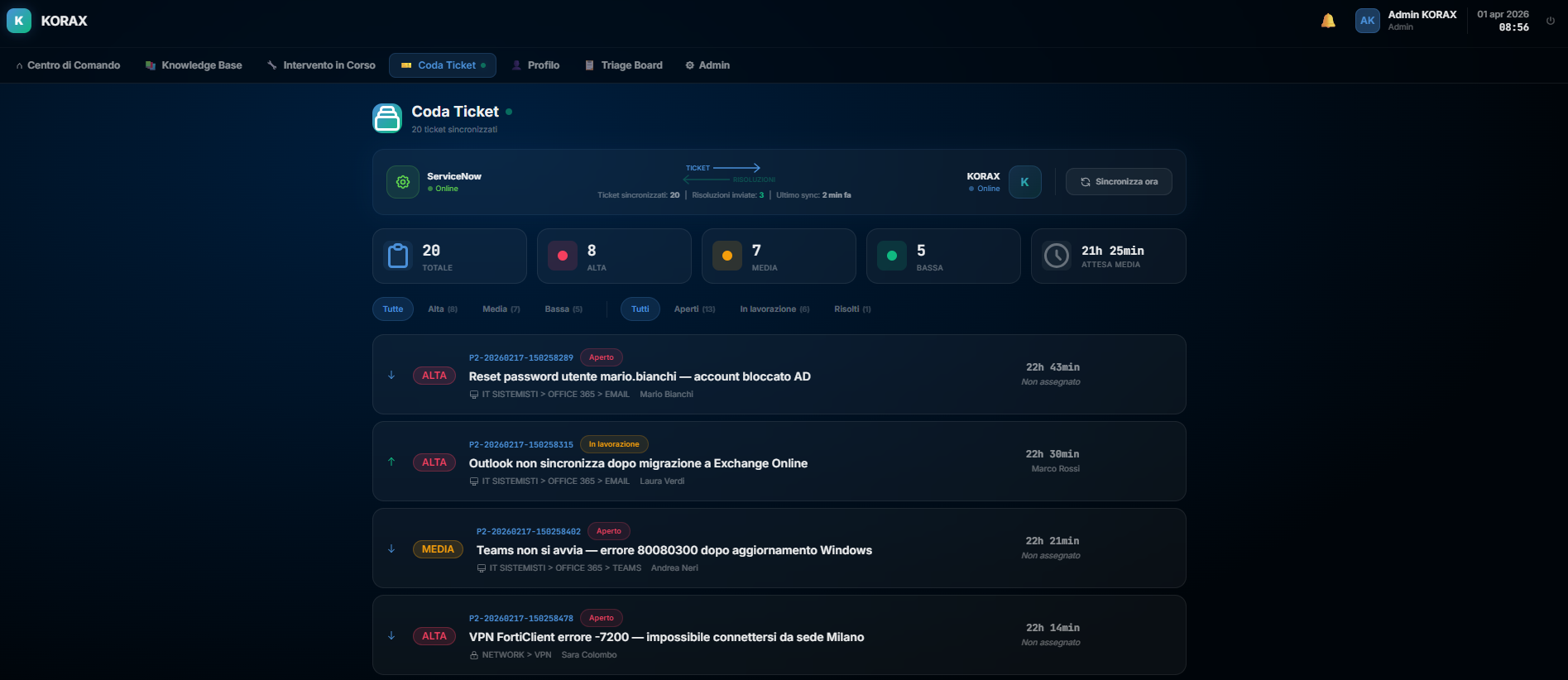 KORAX Coda Ticket — interfaccia reale con ticket sincronizzati da ServiceNow